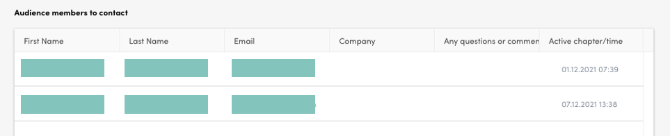 Contact request details